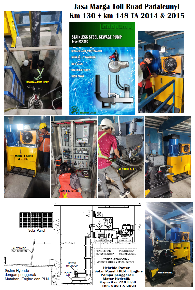 Hybrid Power Pumping Tol Padaleunyi