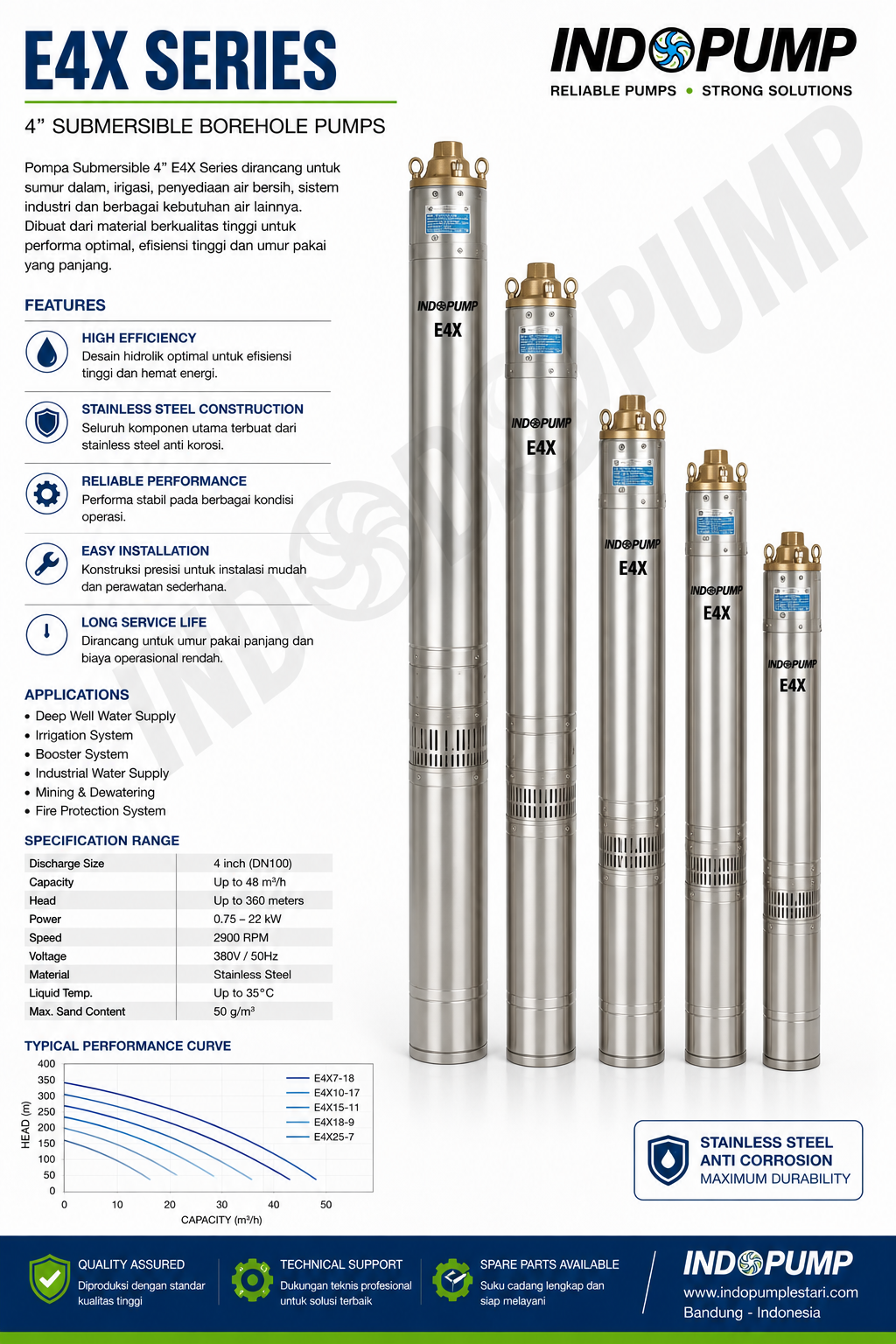 E4XPD60-4/25 - Caprari - Submersible Sumur Dalam