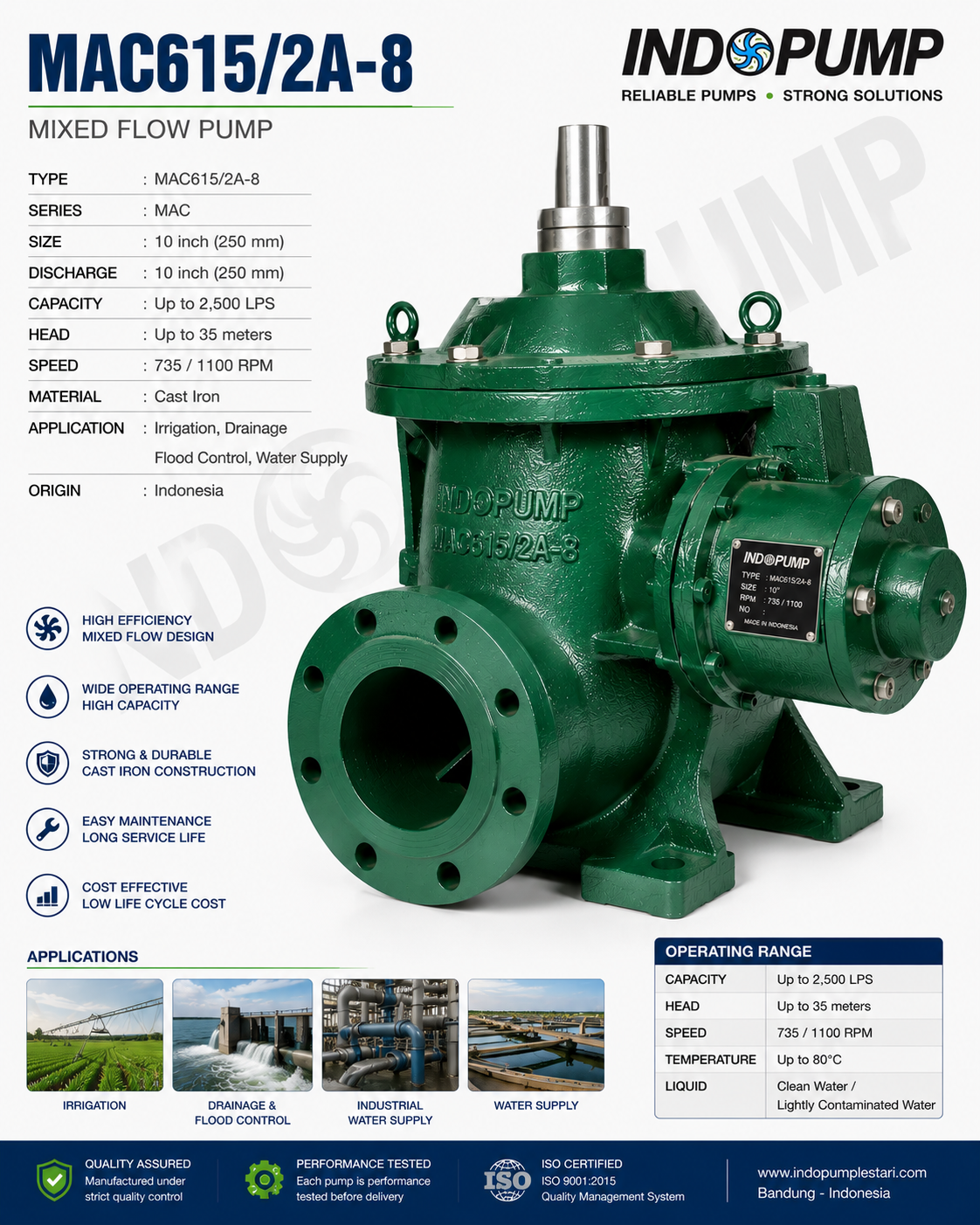 MAC 615/2A- 8 - Caprari - Motor & Penggerak Listrik