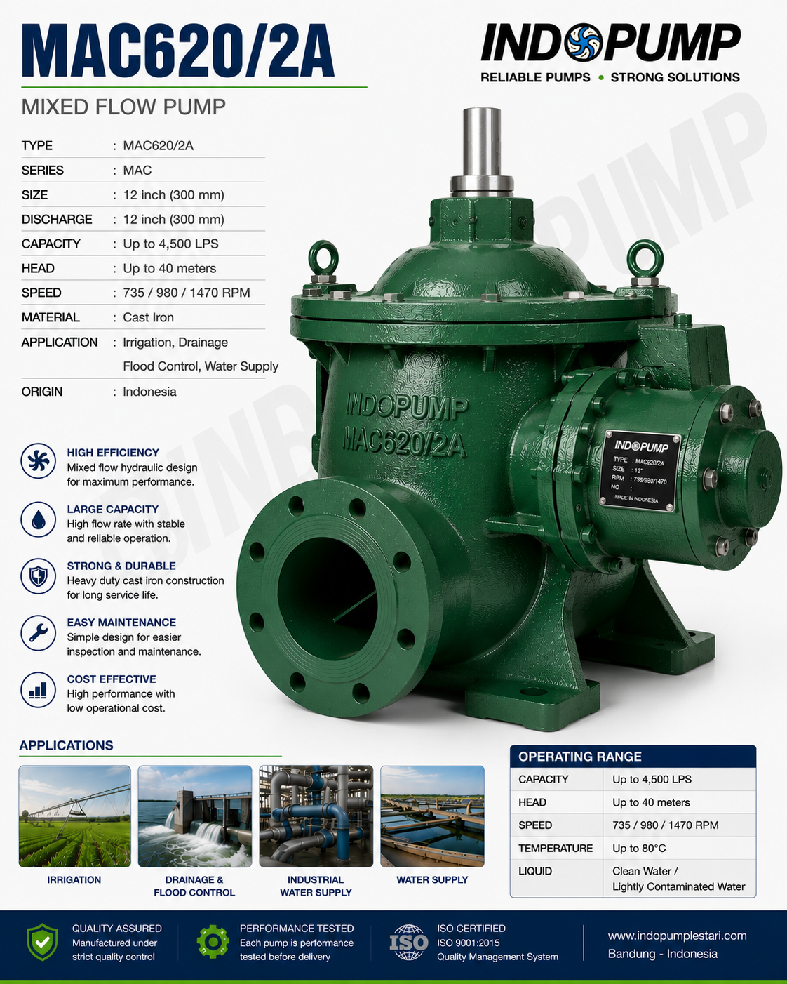 MAC 620/2A-8 - Caprari - Motor & Penggerak Listrik