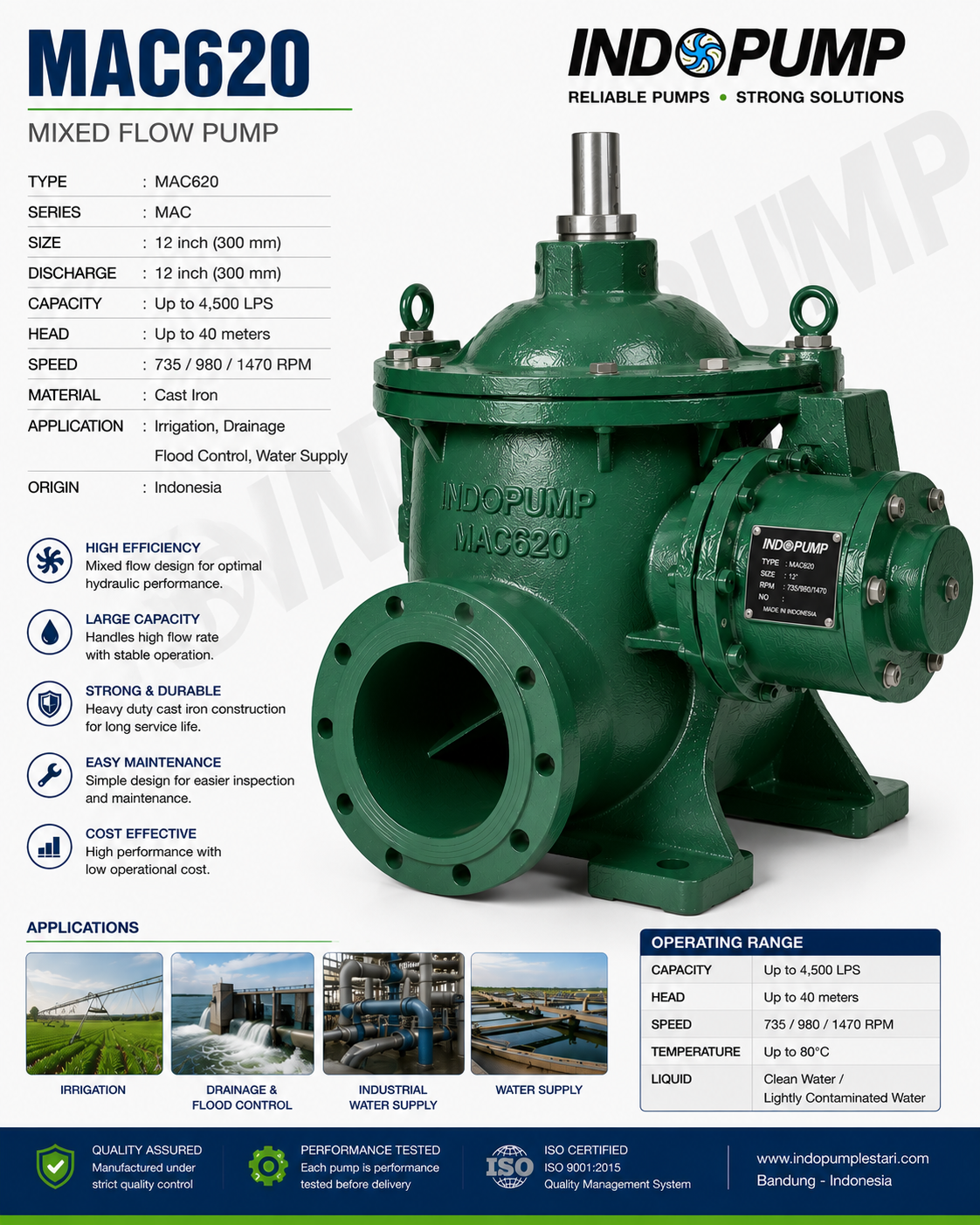 MCO 620-9 - Caprari - Motor & Penggerak Listrik