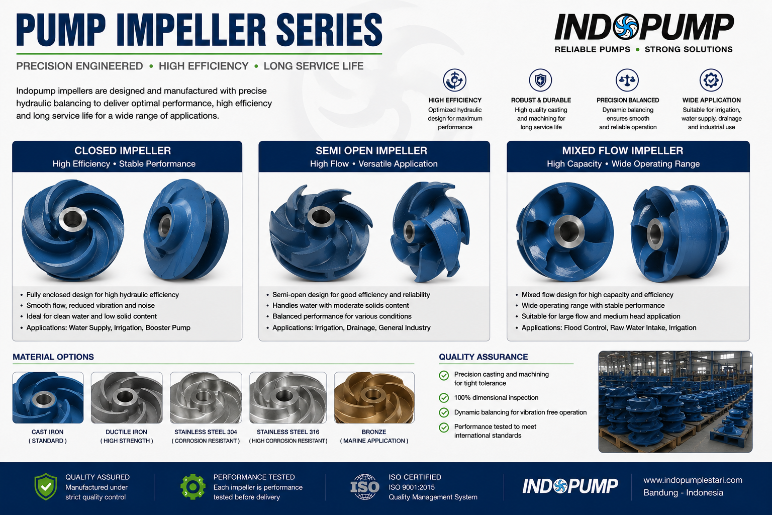 KCD300R30062 SG -E - Caprari - Submersible Drainase & Sewage