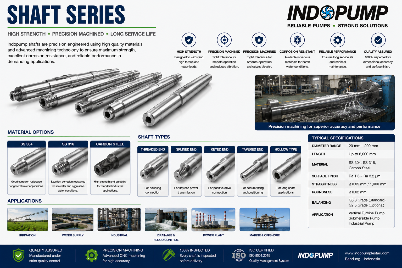 Shaft / Poros Pompa - Indopump - Aksesori