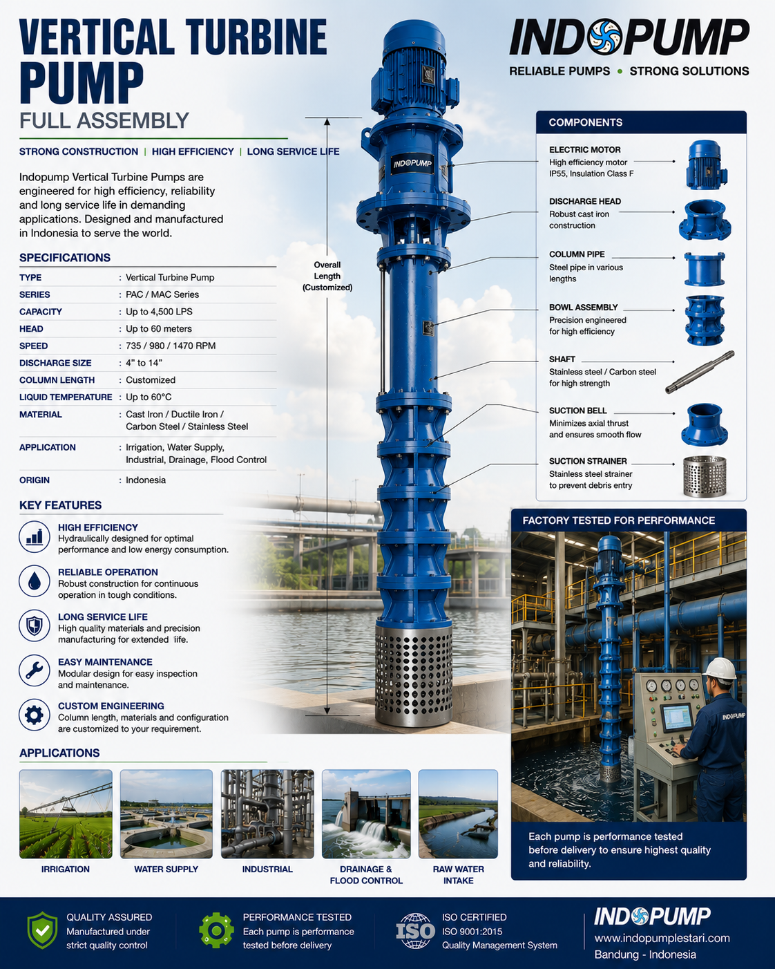 P7L/3/20/2A - Caprari - Turbine Pump
